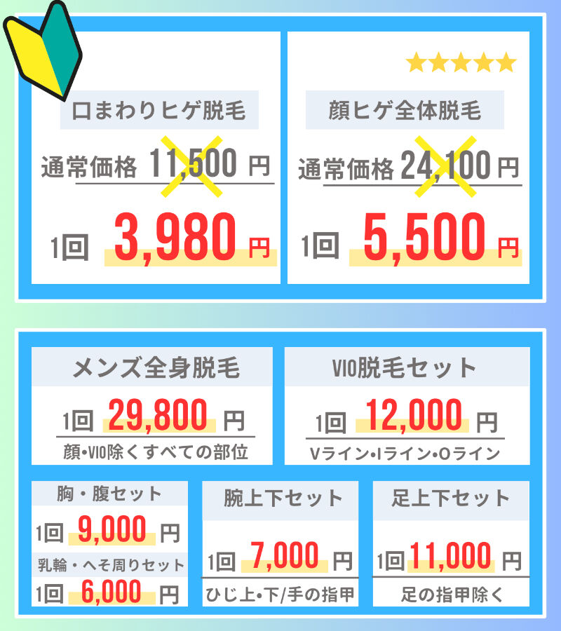 ヒゲ脱毛・メンズ脱毛　料金プラン①