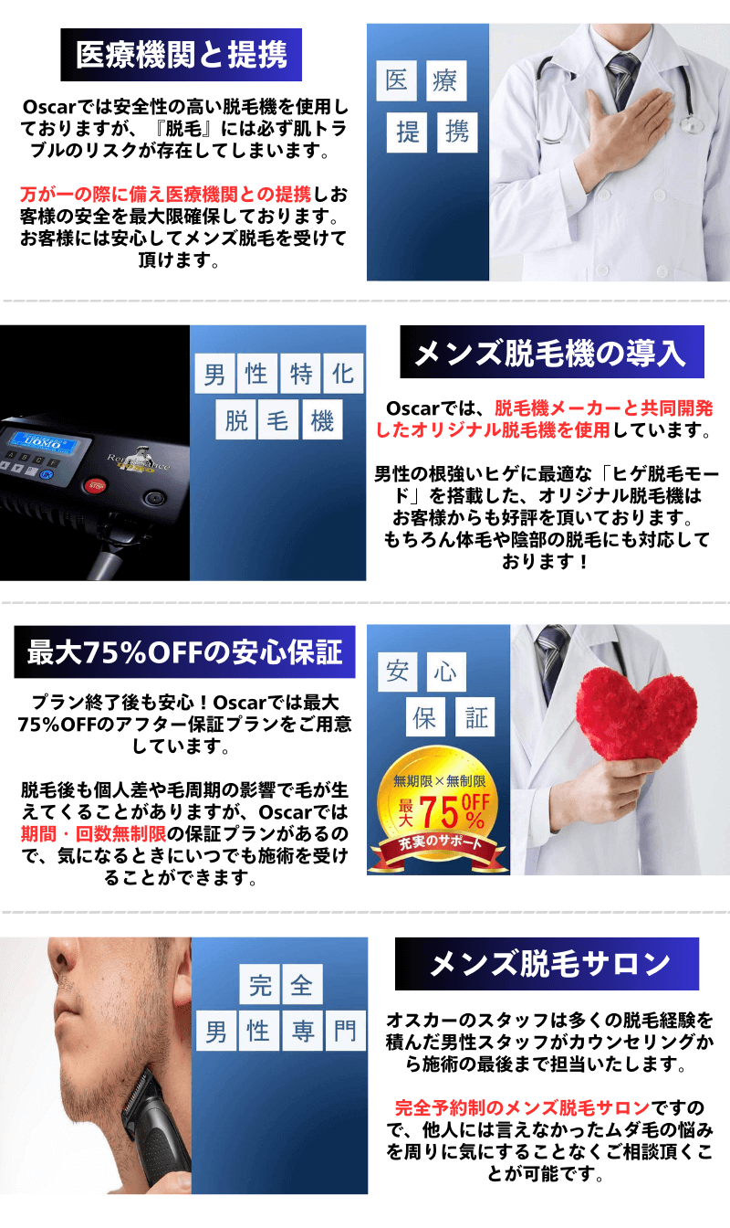 ヒゲ脱毛キャンペーンのこだわり